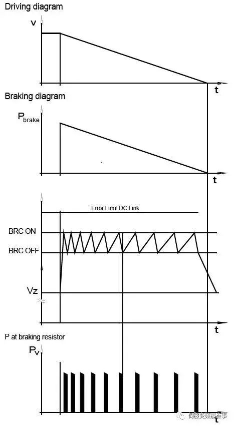 fcfe06b7b6ef4b7db3294c7386c50e99~noop.image?_iz=58558&from=article.pc_detail&x-expires=1668397536&x-signature=9beWBoaMah9UNwlWgs9IqsyGQiY%3D