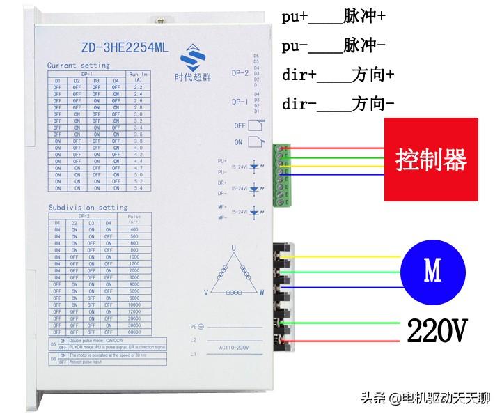 dd5d2d61d3ad449fb3e45fbc25c60ddc~noop.image?_iz=58558&from=article.pc_detail&x-expires=1668477400&x-signature=io9PWTB5XOFX1cmWsGi%2BjI%2FAUwA%3D