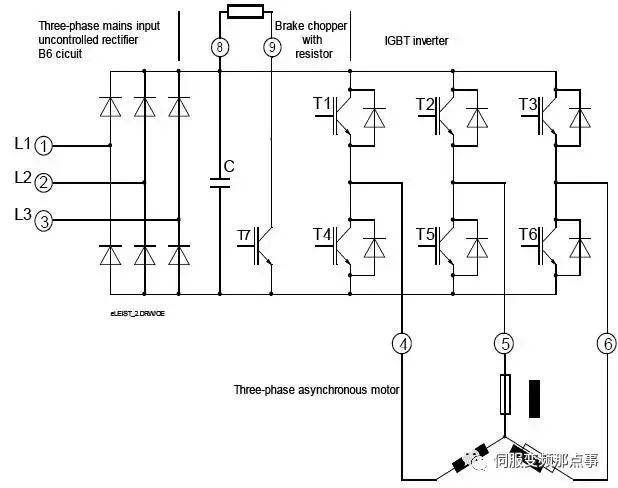 变频器制动电阻选择和计算方法(变频器的制动电阻的大小如何计算)