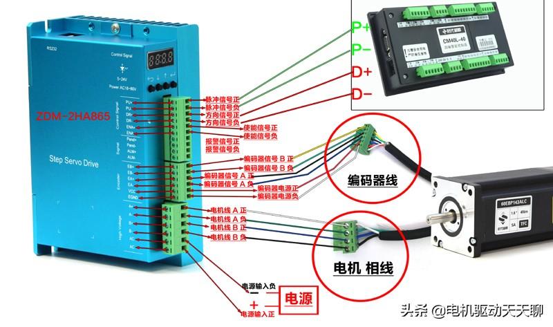 988c7b399edc4948b081dbc9162d2632~noop.image?_iz=58558&from=article.pc_detail&x-expires=1668477400&x-signature=8Xsv2Zba5MlS%2F7oyvJ8ly6Z0uX8%3D