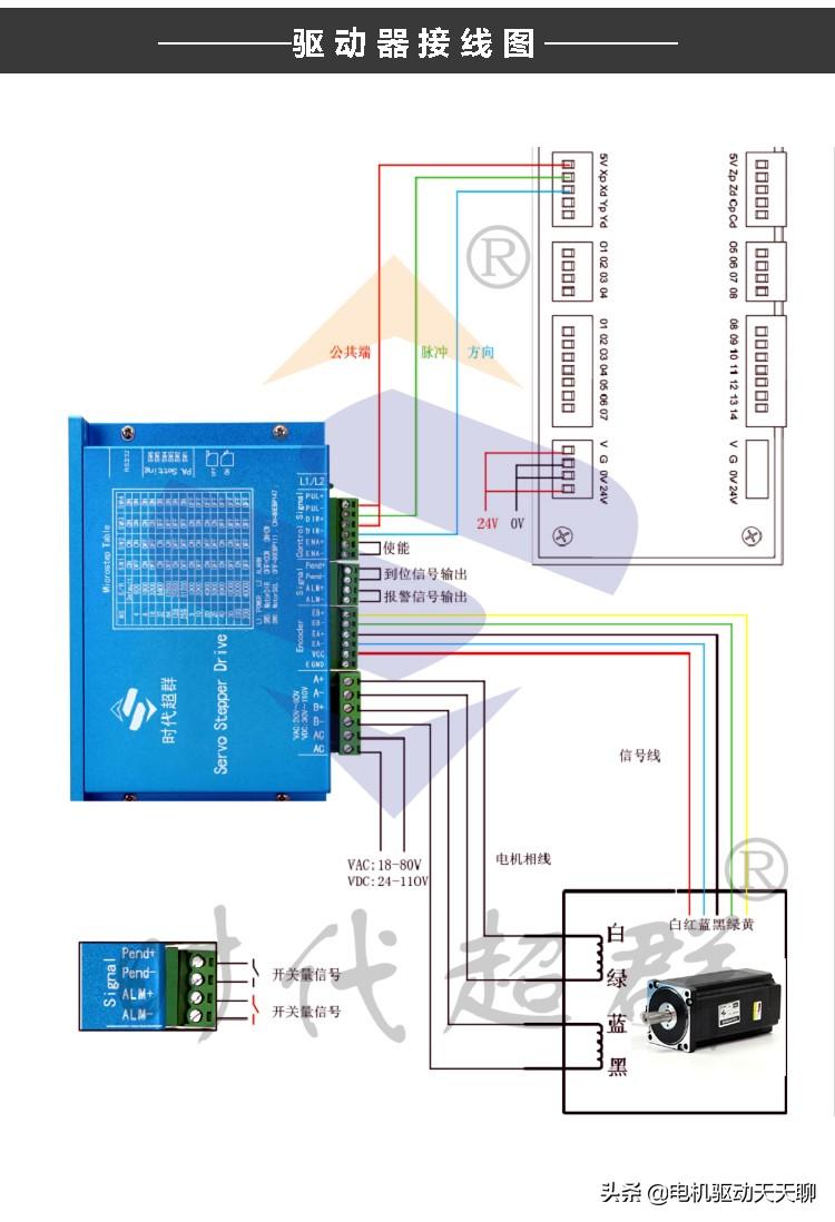 d6b0115b7e8945c9bc38a6184e72b262~noop.image?_iz=58558&from=article.pc_detail&x-expires=1668477400&x-signature=xdnWB93nfA3vbfBm7LybsFLT9jQ%3D