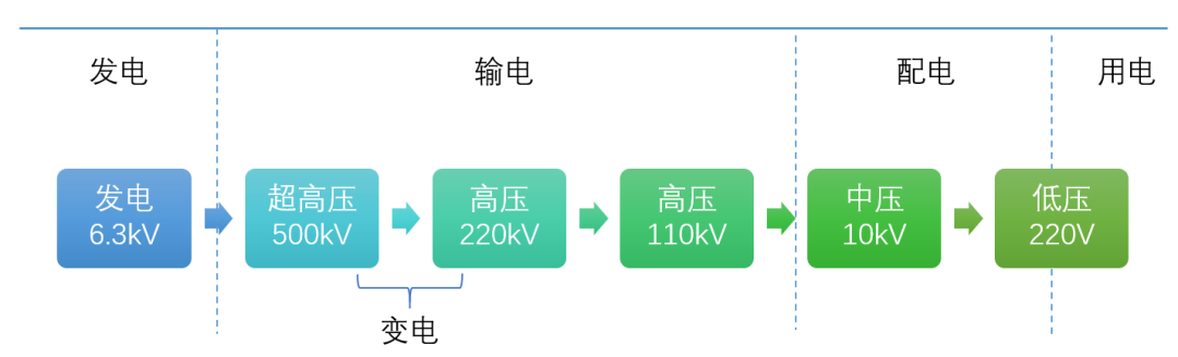 15b031ecb7474d12987b14b256b3b406?from=pc