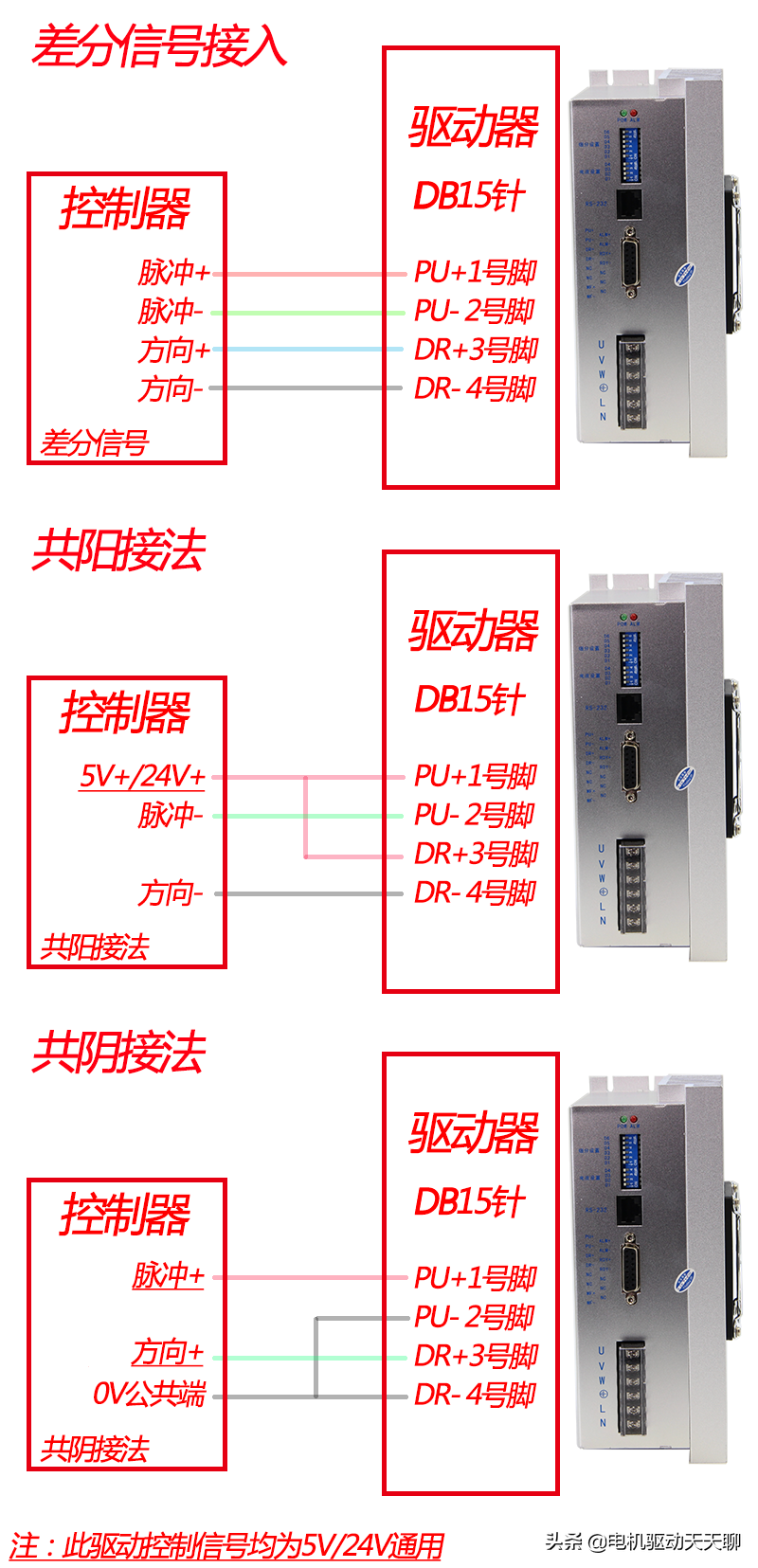 5240ec9538f84ad7b7f3fe17d1faddd1~noop.image?_iz=58558&from=article.pc_detail&x-expires=1668477400&x-signature=fdEjn7JcSxgCsntc%2BPVeHUlbUJc%3D