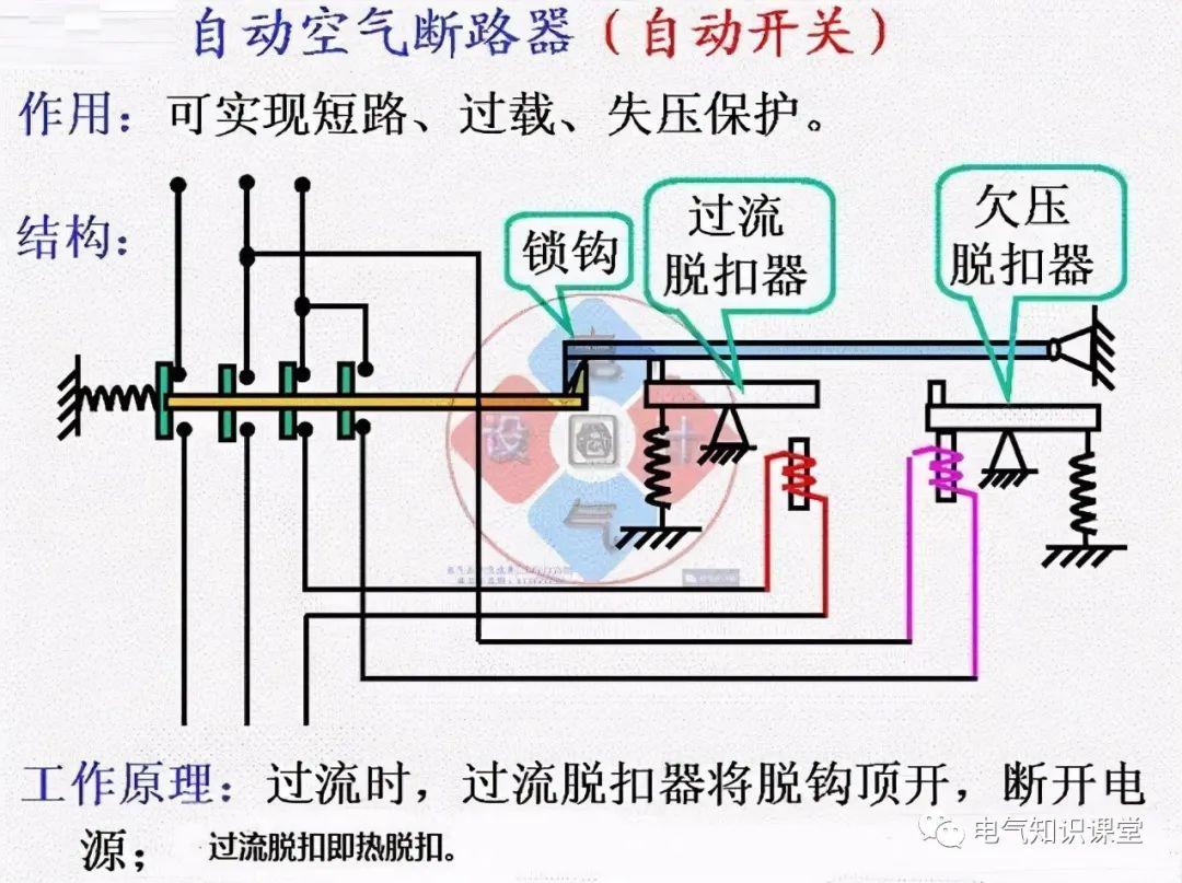 a9b1b8e2f3c142f6bda51b09a0af1e27~noop.image?_iz=58558&from=article.pc_detail&x-expires=1668397607&x-signature=CSaQmGtHhxu9RmGWYobdhZB2vKY%3D