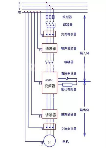 93bef168454342febfd6b74510535034~noop.image?_iz=58558&from=article.pc_detail&x-expires=1668397536&x-signature=Olb9PWhmcchArWiAH1bJFHxoI58%3D