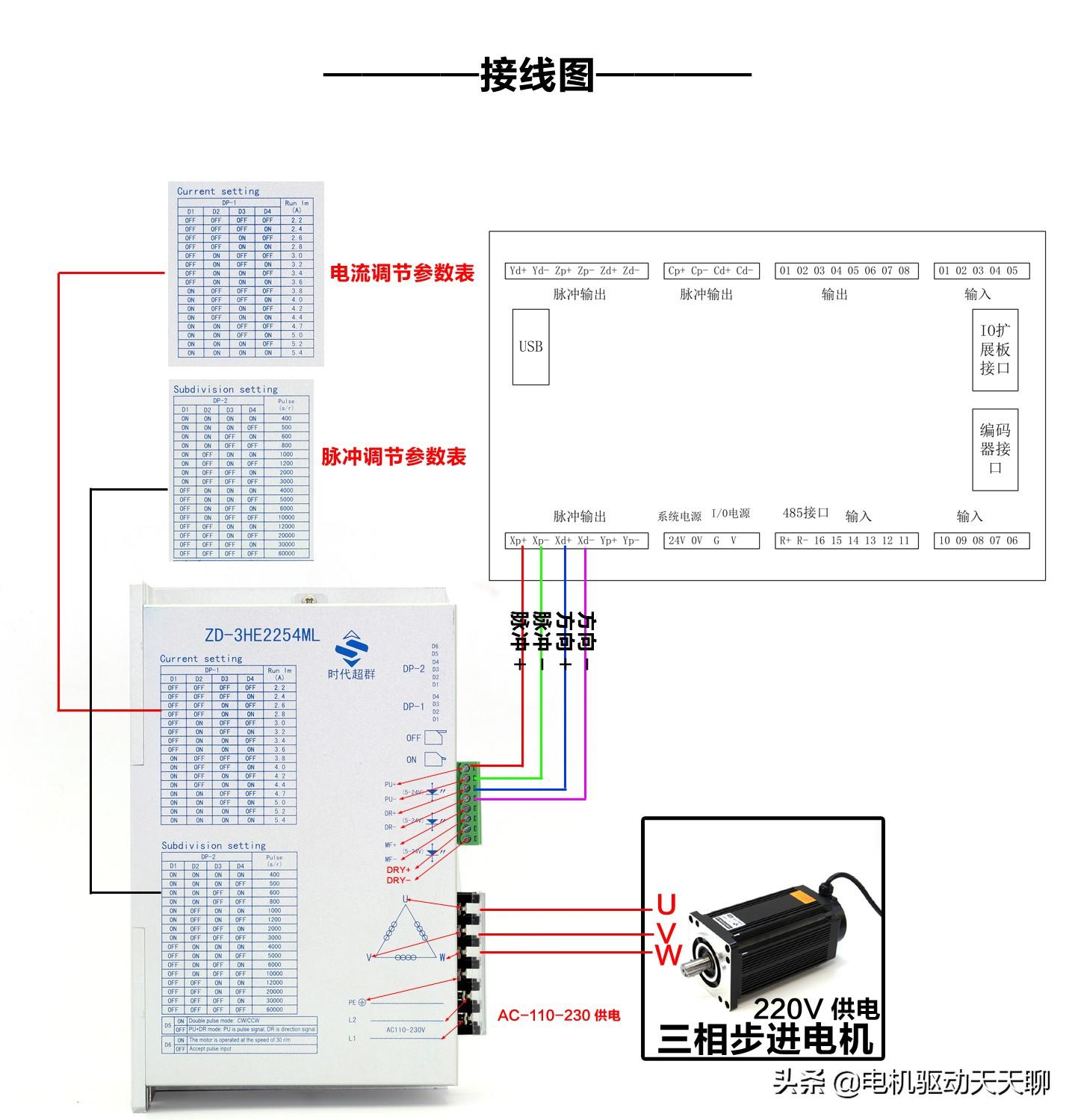 7efd56cf64b440de8b70115af593487d~noop.image?_iz=58558&from=article.pc_detail&x-expires=1668477400&x-signature=OGCPQJCXT2sICnZSjxWHG2Z2rKI%3D