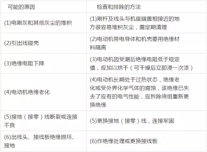 1540390925302a6033eb92d?from=pc
