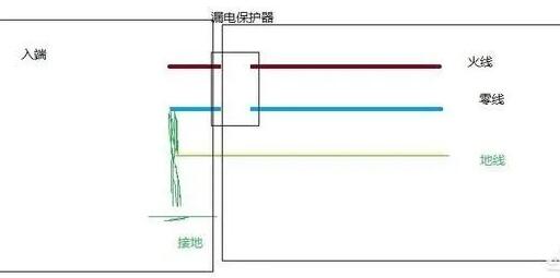 电工换算公式大全(电工常用估算公式是什么)