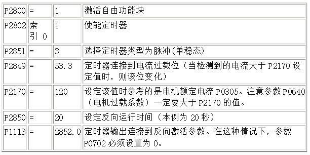单相电机三十槽下线方法（详解单相电机的下线步骤与方法）