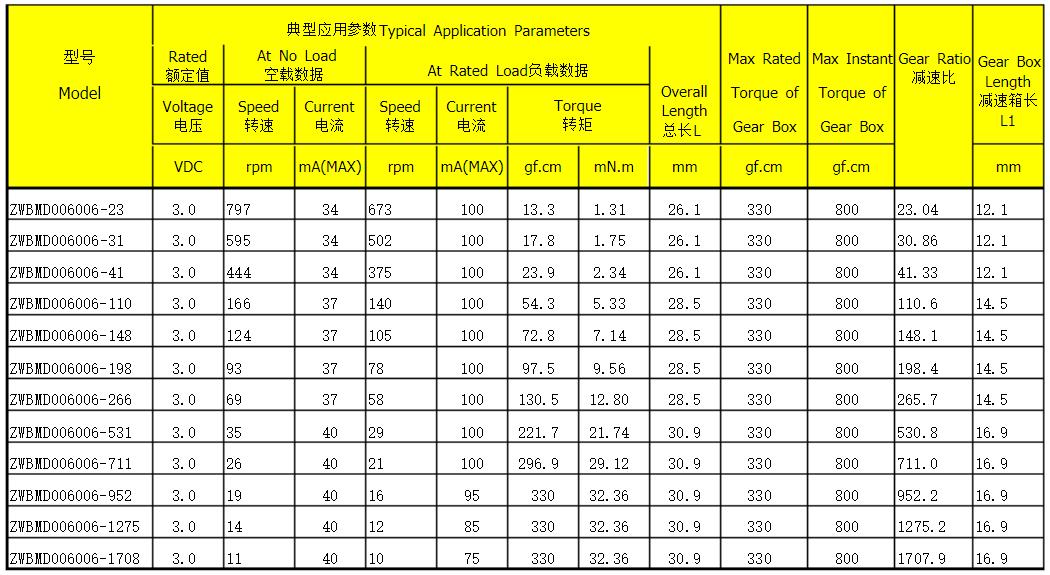 太阳能磁悬浮电机电路原理（详解太阳能磁悬浮电机的工作原理）