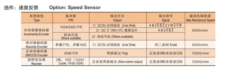 单相电机为什么要使用电容器（从原理到实际应用全面介绍）