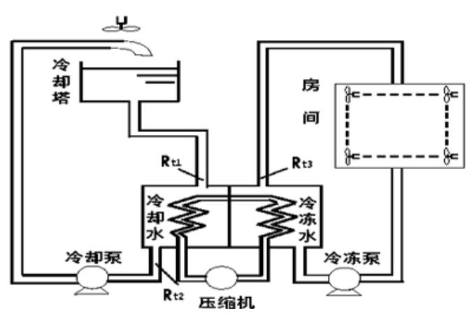 单相电机工作原理电脑动画演示（让你轻松理解单相电机的工作原理）