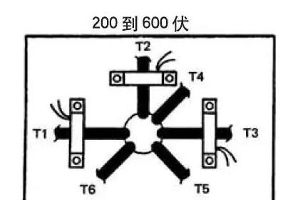 怎样使单相电机转速变快的方法和方法