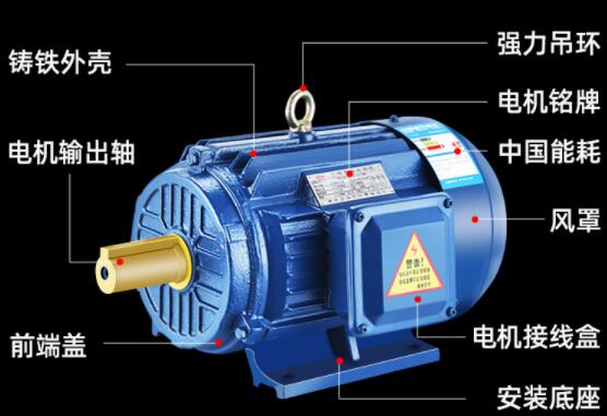 S3与S4起重电机的性能区别与应用场景分析