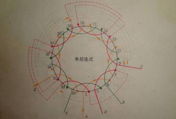单相电机电容有分正负吗（详细介绍单相电机电容的使用方法）