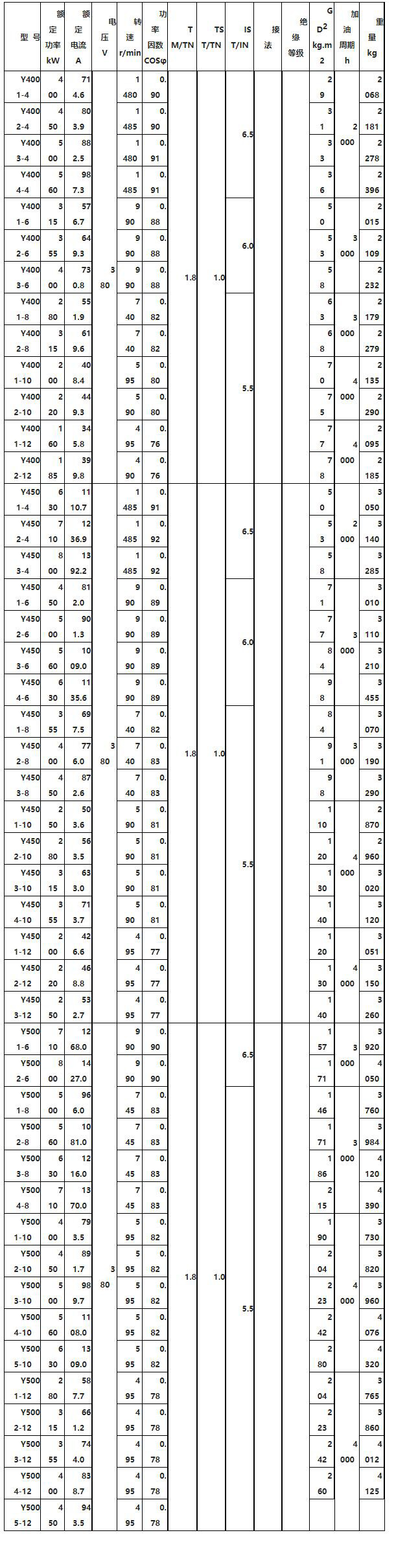 单相电机旋转开关的功能及作用简介