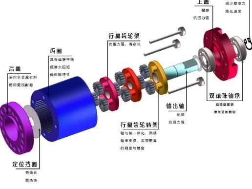 电机制动是否能替代刹车？（详解电机制动的优缺点）