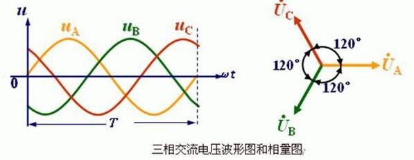 1200w电机需要配备多大电瓶才能满足需求？