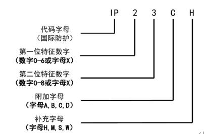 永磁同步电机制动回馈原理（详解永磁同步电机制动时的反馈控制原理）