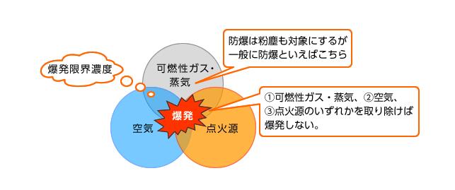 差速电机和永磁电机的区别（详解电机种类和功能）