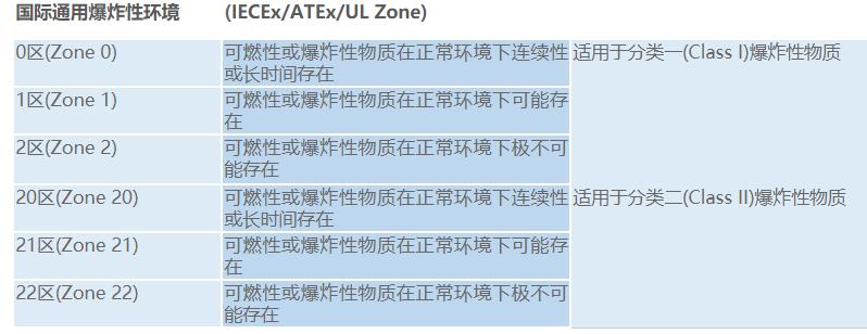 c52单片机怎么控制交流电机，c52单片机控制交流电机的方法