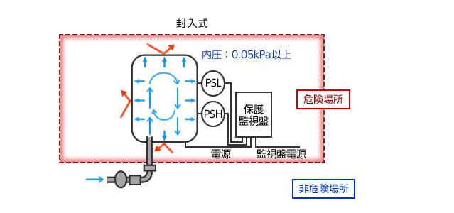 串励电机会用到钕铁硼吗，讨论钕铁硼在串励电机中的应用