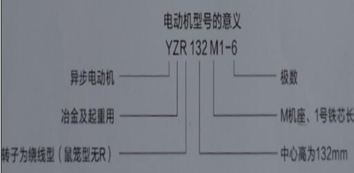 直流电机功率因素，功率因素的定义和方法