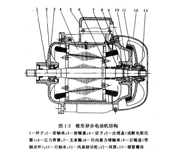 基于单片机步进电机，单片机控制步进电机的原理与实现