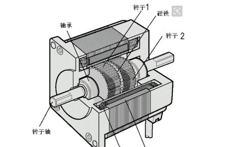 6级30kw电机多大电线，电机电线选择与指南
