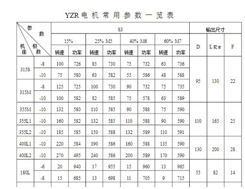 天车电机是否有电容，天车电机的电容器作用