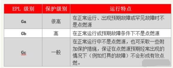 单相电机线圈匝数，详解单相电机线圈设计与匝数