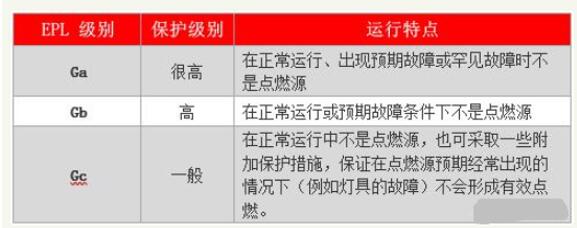 郭天祥控制直流电机，直流电机控制技术分享