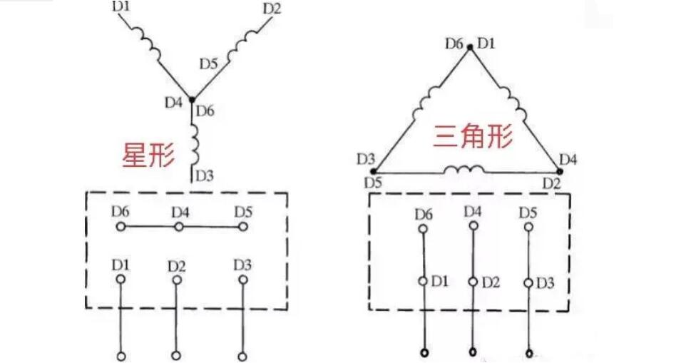 同步电机的功角特性，详细介绍同步电机的功角特性