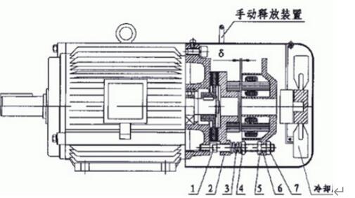 gl8前雨刷电机，维修与更换方法