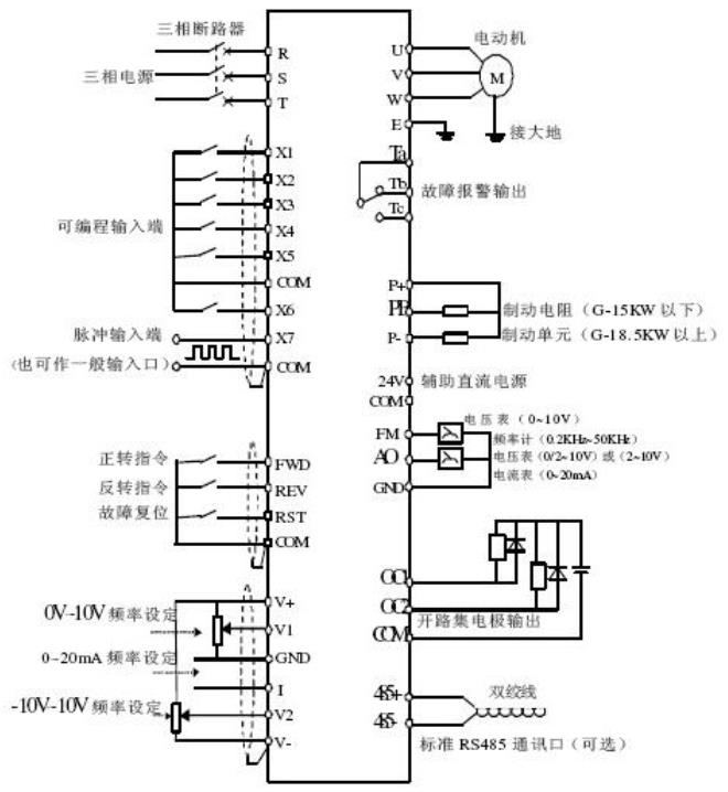 多台电机同时使用怎样计算电流
