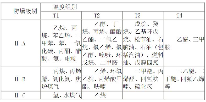 y160m12电机数据，详细介绍y160m12电机的规格和参数