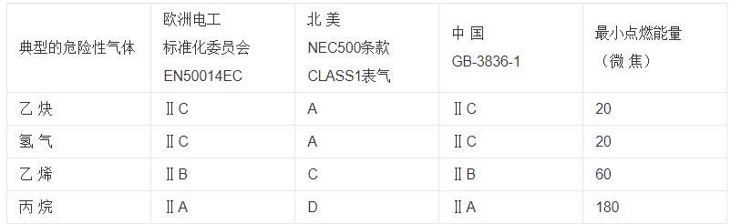 两套绕组的双速电机，双速电机的结构和工作原理