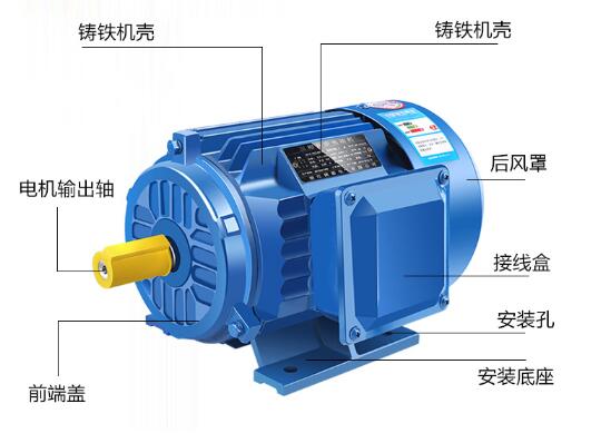 西门子300电机hz，西门子300电机率的方法