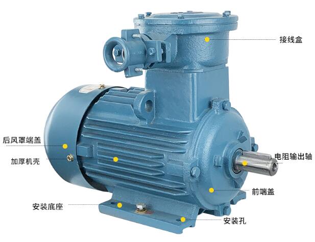 电机质量控制测试,如何进行电机质量控制测试