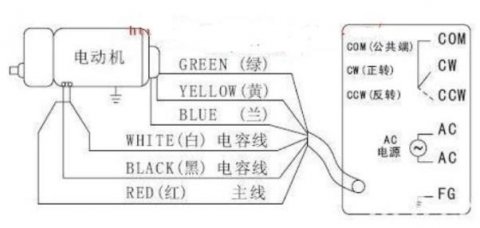 电机调速器接线图解及工作原理