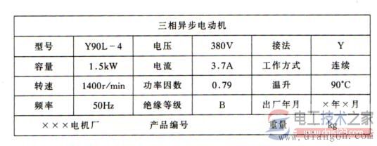 三相异步电动机铭牌