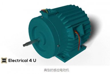 感应电动机：工作原理，类型和定义
