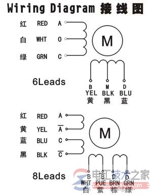 步进电机接线图2