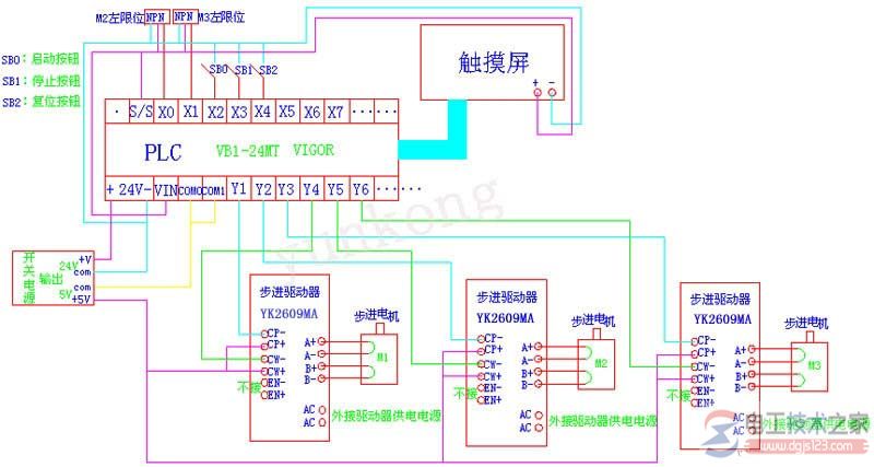 三菱plc与步进电机驱动器的接线图