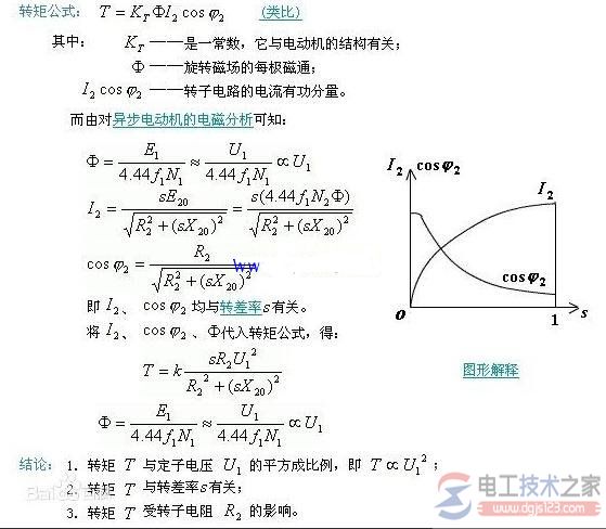 电动机启动电流计算公式1